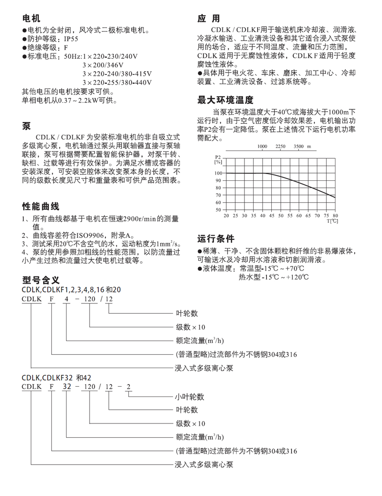 CDLK型號(hào)含義.jpg